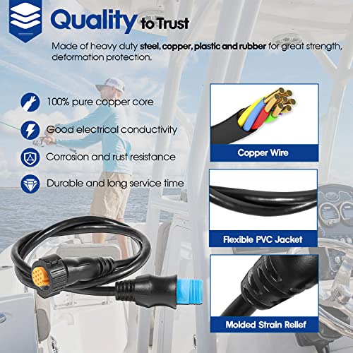 Cable adaptador transductor 8 pines a 12 pines para Garmin miniatura 3