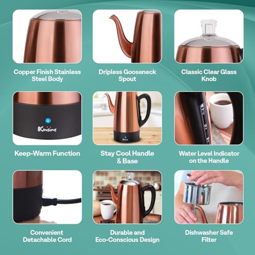 Euro Cuisine 12-Cup Copper Percolator