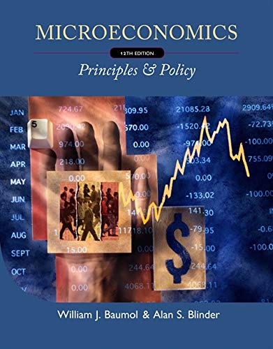 Microeconomics: Principles and Policy