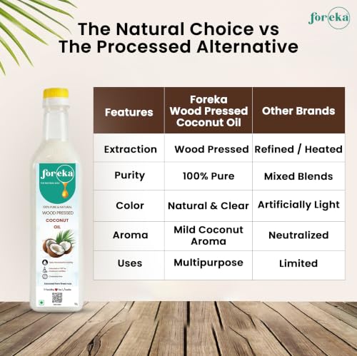 Image of Foreka 100% Pure Wood Pressed Virgin Coconut Oil 500ml - Cold Pressed & Unrefined Edible Coconut Oil - Traditional Chekku /Kolhu Extracted - Multipurpose Oil for Cooking, Hair & Skin Care