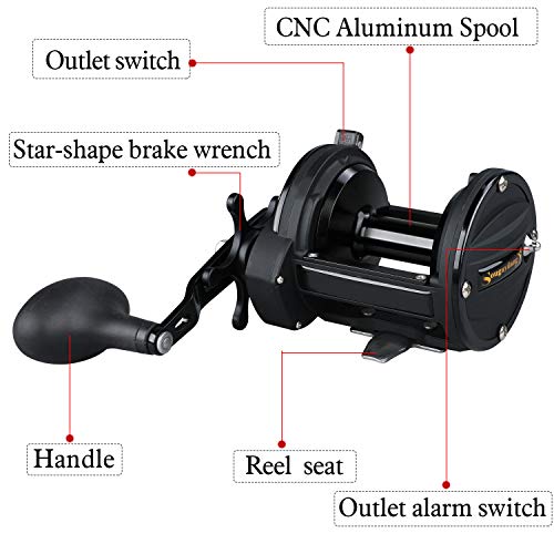 Sougayilang Conventional Reel 30 Trolling Fishing Reel Powerful Drag Fishing Reel For Saltwater Big Game(Hstl Black 30) #TOP1