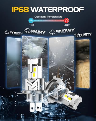Image of H4 Fog Light Bulbs, 60,000LM 6500K Cool White, Real 1:1 Size HB2 Fog Light Bulbs, IP68-proof 60,000h Long Life, 100% Compatible Anti Hyper Flashing, Box in 2