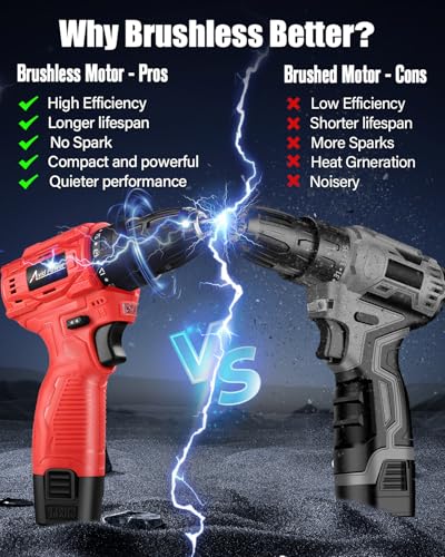 Image of AVID POWER 12V Brushless Cordless Power Drill Driver Set 28Nm 2.0Ah Battery | 3 /8 inch Keyless Chuck, 26 positions, 22 Accessories, Brushless Motor for Longer Lifespan, 2.0Ah Battery & Charger, 2 Speeds