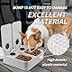 All for Paws Automatic Cat Feeder 2 Meal Dog Feeder, Dry and Wet Food Dispenser with 48-Hour Timer, Ice Pack Included