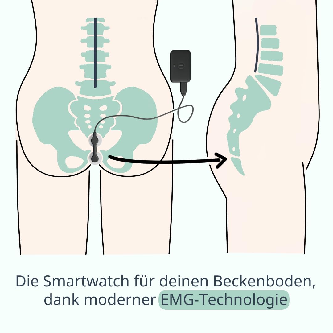 Beckenbodentrainer ohne Einführen - für Frau und Mann - mit App - Innovatives Biofeedback Fitnessgerät - CE-Zertifiziert