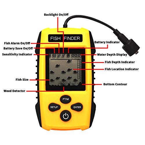 Ovetour Sensor de Sonar Portátil com Fio para Profundidade da Água e Visor LCD Localizador Portátil