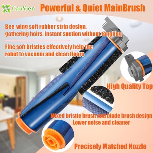 Image of Replacement Parts for Shark AI AV2511AE AV2501S AV2610WA AV2501AE RV2502AE RV2610WA AV2510AOUS AV2510SOUS RV2610WD 2-In-1 AI Ultra Robot Vacuum Cleaner,Main Brush, HEPA Filter, Foam Filter,Side Brush