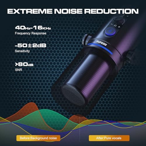 PUPGSIS Podcast Dynamic Microphone, XLR/USB Recording PC Microphones for Broadcast, Podcast, Recording, Gaming & Streaming, Studio Mic with Mute, Headphone Jack, Monitoring Volume Control, Windscreen