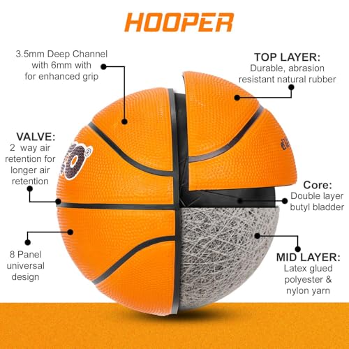 Image of Synco Hooper Basketball Size-7 | Men's Basketball | Moulded Technology | 8 Panel | Suitable for Indoor & Outdoor Games (Orange)