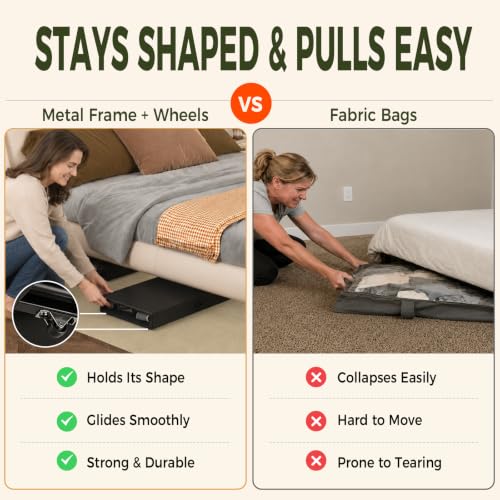 Image of Fokyfok 2 Pack Under Bed Storage with Wheels 4.5 inch Height | Metal Frame,Lid,Rolling Slim Under Bed Drawers for Shoes,Clothes and Toys,Shallow Underbed Storage,Under Couch Storage,Black