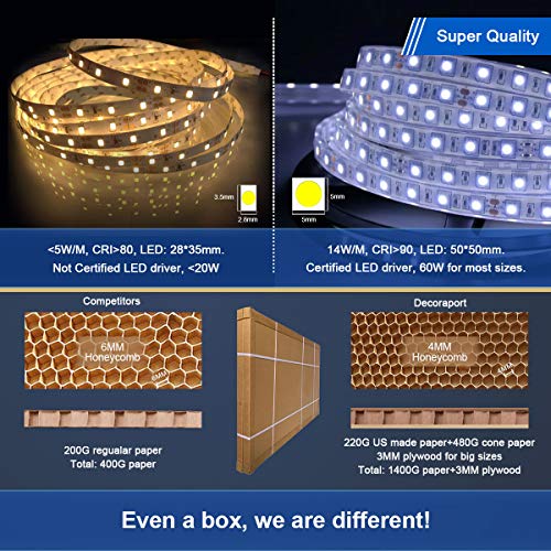 Bhbl Vanity Mirror With Lights 24 X 32 Inch Led Bathroom Mirror With Touch Button Anti-Fog & Dimming (Ck010) Wall Mounted Vanity Mirror,Lighted Makeup Mirror #TOP3