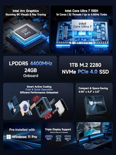 Image of Bmax Mini PC B11 Power, AI Mini PC with Intel Core Ultra 7 155H (Built-in NPU), 24GB LPDDR5 1TB NVMe SSD, 4K Triple Display (HDMI 2.1 /DP 2.1 /Type-C), WiFi 6 /BT 5.2,Mini Desktop Computer for Design