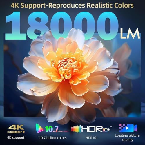 Image of Cubonic Adnova LED Projector Android 12.0 /Electric Focus with WiFi 6 and Auto Keystone,18000Lumens,Full HD 1080P 4K Supported 360 Angle Adjustment Video Home Theater A10,Grey