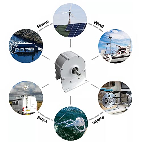 JMOMC Generatore a magneti permanenti Senza