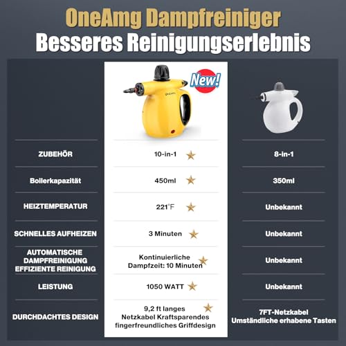 OneAmg OneAmg Dampfreiniger Handgerät,450 ml Wassertank 10 Zubehörteile mit Sicherheitsverriegelung Schnellaufheizung Handdampfreiniger Vielseitiger & Tragbarer Dampfreiniger für Auto, Haushalt, Boden, Küche - Detailansicht 2 | Bodendampfreiniger