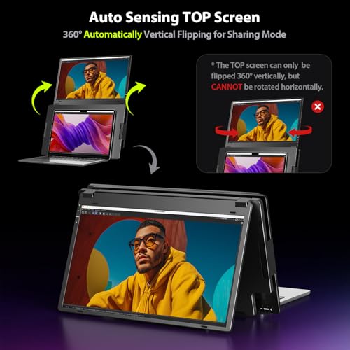 Triple Portable Monitor for Laptop