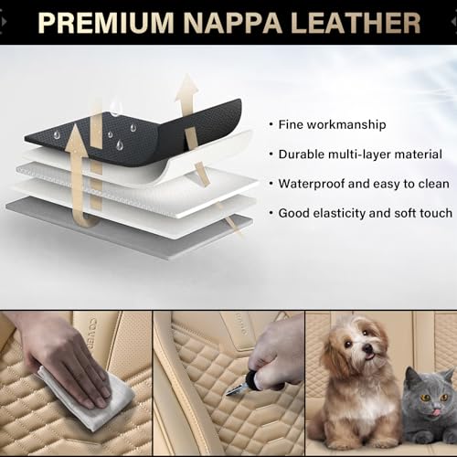 Image of Coverado Front Seat Covers, 2 Pieces Universal Seat Cover for Cars, Breathable Nappa Leather Waterproof Car Seat Cover, Car Seat Protector, Driver Seat Cover, Auto Seat Covers Fit for Cars, Beige