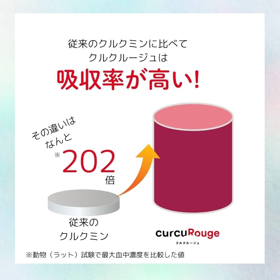 【新品未開封】クルクルージュ ×2個（バラ売り可） 楽天市場】セラバイオファーマ・クルクミンサプリメント・クルク