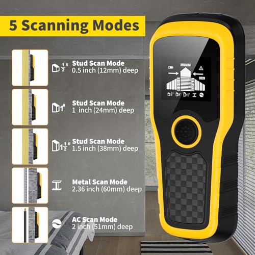 Meapro Stud Finder Wall Scanner thumb #2