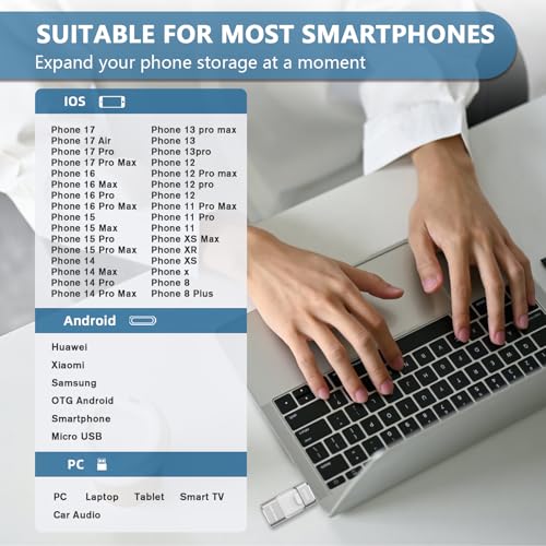 Image of 512GB Flash Drive[No App Required] Intended for Phone Tablet Android