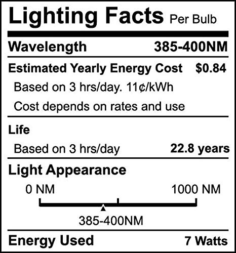 image for Onforu LED Black Lights Bulb, 7W A19 E26 Bulb, 385-400nm, Glow in The 