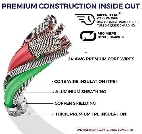 Image of ZapCharge 65W Type C USB Cable - Dash, Warp, VooC, Quick Charge QC 3.0 Compatible Fast Charging 6A Cable, 4.0 mm Dia TPE 1.0 Meter Cable, Made in India