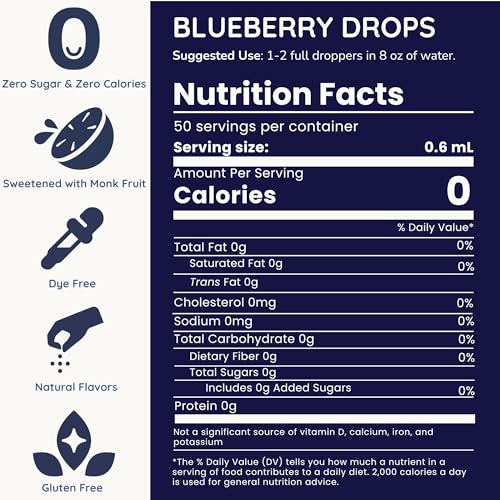 Image of Allways Drops Blueberry Water Enhancer | Sugar Free | 50 Servings
