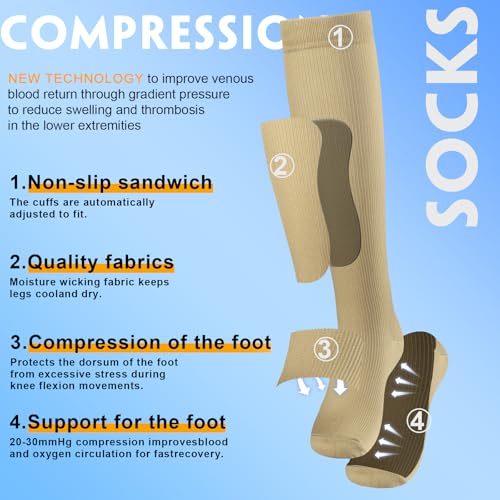 Image of bropite Compression Socks for Women &Men Circulation-Support Knee High Socks 20-30 mmhg-Best for Running,Medical,Nurse,Travel