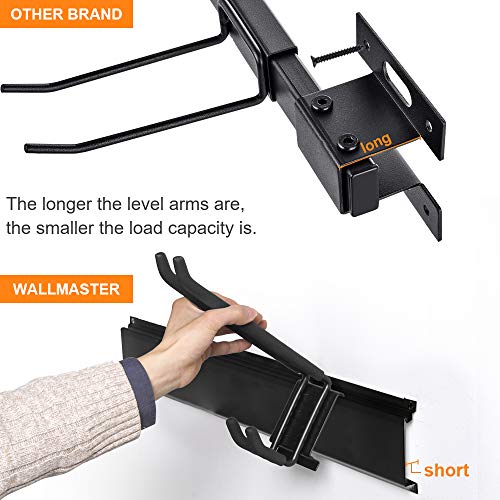 Wallmaster 15 PCS Tool Storage Rack, Garage Storage Wall Mount