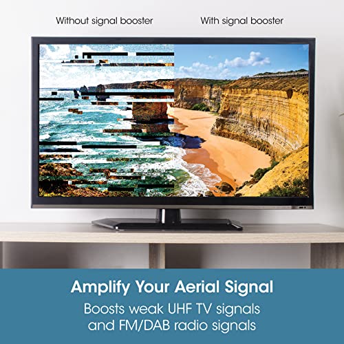 SLx TV Signal Booster Aerial Amplifier, 1 Way Signal Distribution Amplifier with Coax Connections, 4G & 5G Filtering - Image 2