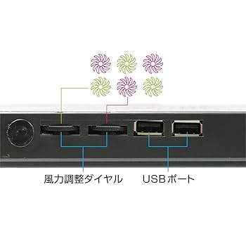 強力 2ポート 大型 ノートPC 付 クーラー 冷却ファンUSBポート