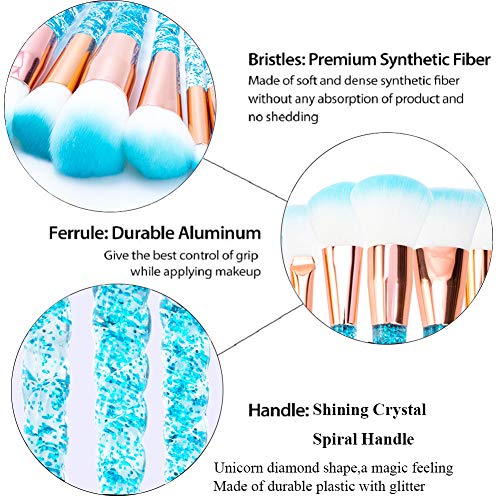 UrsoKuz Makeup Brushes, 10 PCS Essential Make up Brushes Set Acrylic Handle Series Professional Premium Synthetic Cosmetic Brushes Eyeshadow Brushes Kit for Foundation Blending Face Powder Blue