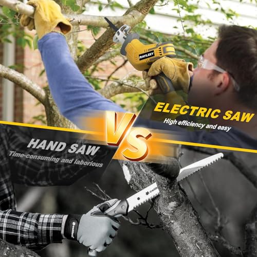 Image of Cordless Reciprocating Saw Compatible with Dewalt 20V MAX Battery, 0-3500 SPM, Variable Speed Trigger, One-Handed, Keyless Blade Clamp, Tool Only