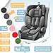 KIDIZ® Autokindersitz Triangle Premium Kindersitz mit Isofix Kinderautositz | Autositz Sitzschale | 9 kg - 36 kg 1-12 Jahre | Gruppe 1/2/3 | universal | zugelassen nach ECE R129/03