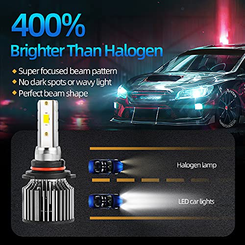 Crosspassion 2023 Upgraded 9005/Hb3 High Beam 9006/Hb4 Low Beam Led Headlight Bulbs Combo, 160W 36,000Lm Super Bright, 6000K Xenon White, Halogen Replacement With Fan,Pack Of 4 #TOP4