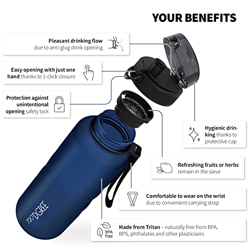 Image of 720DGREE UberBottle 2L + Fruit Sieve Soft Touch BPA-Free Leak-Proof XXL Water Bottle Ideal for Sports, Gym, Hiking, Camping, University, Yoga, Work