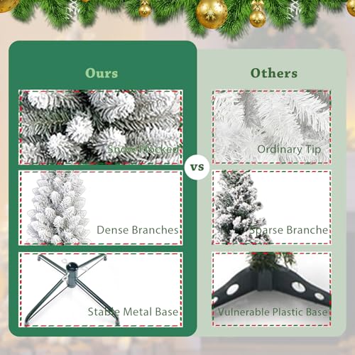 6ftsnowflockedpencilchristmastreeslimartificialholidaydecorationwithmetalstandrealisticsnowyxmastreewith329tipsbranchesforindoorandoutdoorusegreenwhite Urban Country Home Decor 6ft snow flocked pencil christmas tree slim artificial holiday decoration with metal stand realistic snowy xmas tree with 329 tips branches for indoor and outdoor use green white urban country home decor