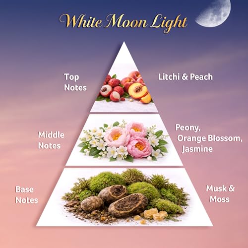 Image of FACES CANADA STAY White Moon Light Eau de Parfum Mini for Women, 20ml | Long-Lasting Fresh Floral Perfume with Litchi, Peach & Jasmine | Elegant Daily Scent | Gifts for Women | Premium Fragrance