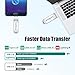 immagine 1Chiavetta USB 256 GB Type C Lio SHAAR Pendrive 256GB USB 3.0 Pennetta con Coperchio di Protezione Portachiavi 256 Giga Tipo C OTG Flash Drive Pennette per Telefoni Cellulari PC MacBook Android