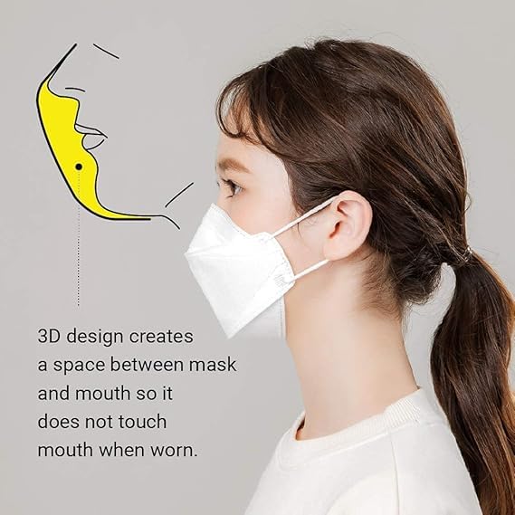 Image of Dr.Puri [20 Pack] New Micro-Dust Protection Face Premium Mask (KF94)