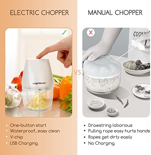 Aigostar Mini Food Chopper, USB Charging Mini Electric Vegetable Chopper with Brush, Small Food Processor for Baby Food Meat Onions Pepper Garlic Puree Food, BPA Free - Aimee 30ZRL