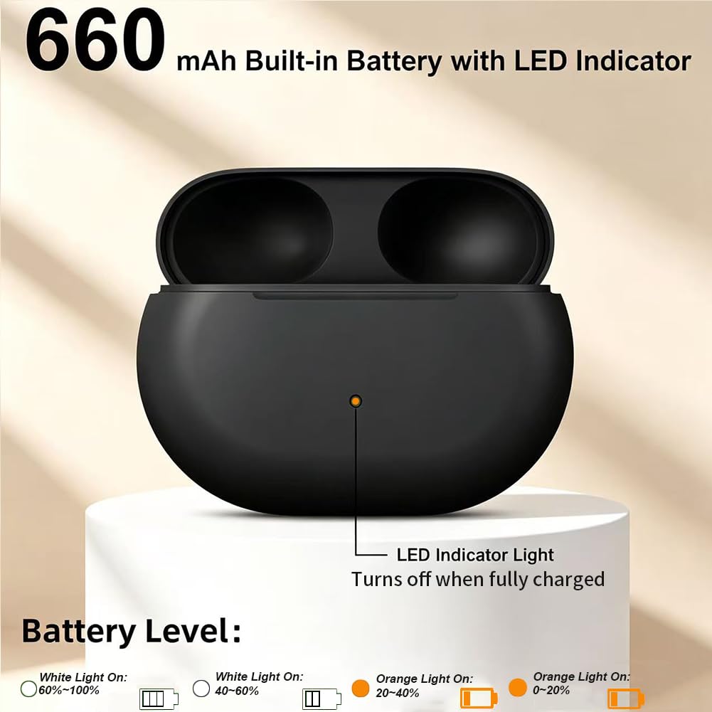 Boitier de Charge sans Fil Compatible avec Beats Solo Buds, étui de Charge sans Fil USB-C avec Bouton de synchronisation Bluetooth 660 mAh Batterie intégrée (Pas d'écouteurs)