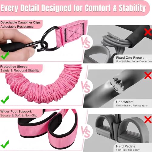 Image of 3-Tube Adjustable Pedal Resistance Band (30-90LBS) Home Workout, Pink