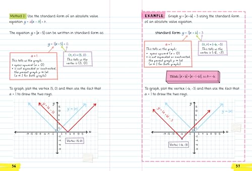 Everything You Need to Ace Algebra 2 in One Big Fat Notebook (Big Fat Notebooks) - Image 4