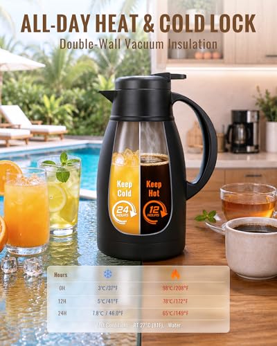 Image of GiNT Thermal Coffee Carafe 51 Oz, Stainless Steel Insulated Beverage Server with Easy-Clean Detachable Lid, Leak-Proof One-Hand Pour Large Dispenser for Hot Drinks and Coffee Pot for Home Office