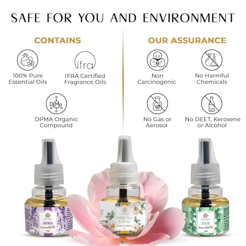 Image of EKAM | Combo Pack Of 3 | Floral Fragrance Scented Plug-In Air Freshener Refill| 45ml Each | Lasts up to 125 Days Each / 500 Hours Each | Perfect for Living Rooms, Bedrooms & More