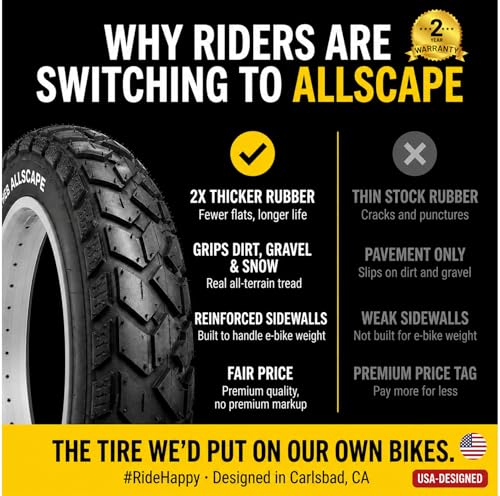 HEB ALLSCAPE 20x4 E-Bike Tires