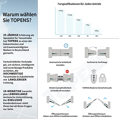 Drehtorantrieb für 2-flügelige Tore TOPENS KD702