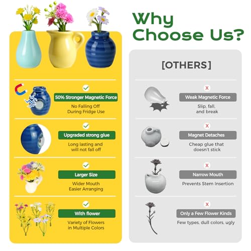 Mini Ceramic Vase Magnets - Charming Fridge Decor - Image 5
