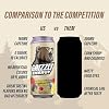 GRIZZLY Energy Drink Mountainberry Lemonade Taurine B Vitamins & 160mg Caffeine - Energy Focus & Hydration Boost - 10 Calories, Zero Sugar - No Artificial Colors or Flavors - 16 fl oz (12 Pack Cans)